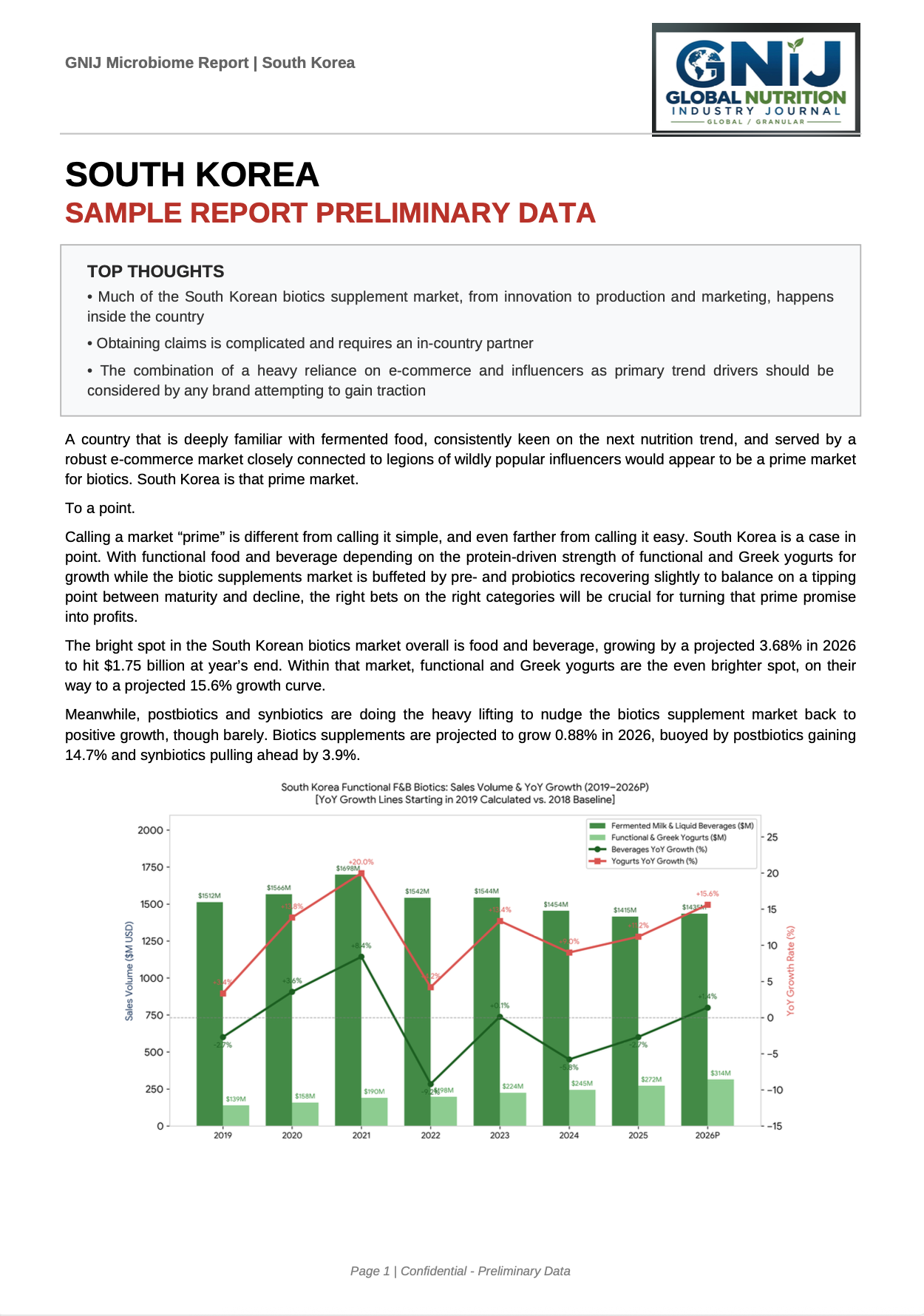 Sample GNIJ report
